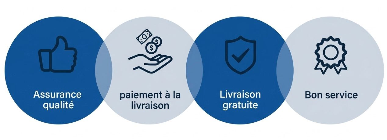 Sumifun – Protection Intime Quotidienne