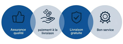 Sumifun – Protection Intime Quotidienne
